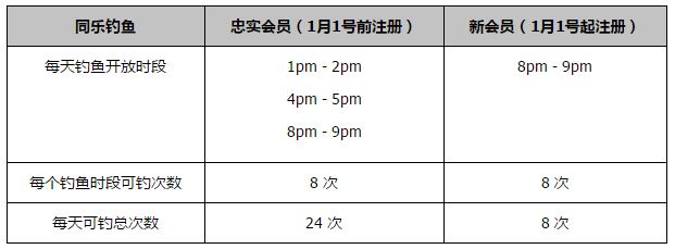 这位03年的巴西中卫已经和巴黎达成口头协议。